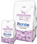 Monge Cat Daily Line Sterilised корм для стерилизованных...